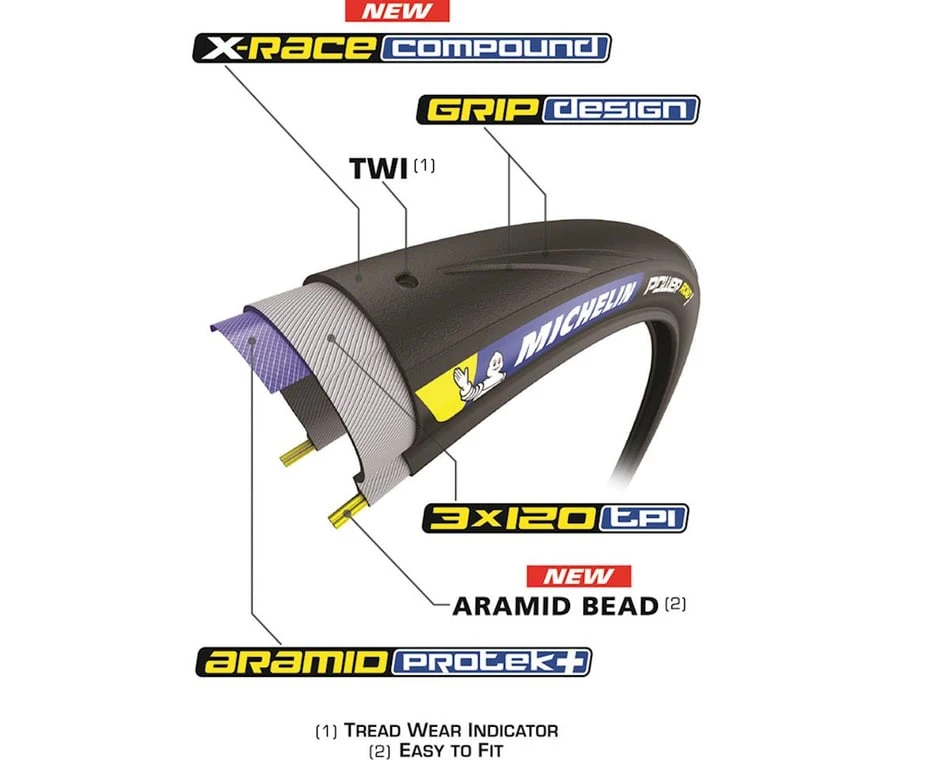 Michelin Power Road TS Tubeless Tire (Black) (700c / 622 ISO) (25mm) (Folding) (X-Race/Protek+) 4 Michelin Power Road TS Tubeless Tire (Black) (700c / 622 ISO) (25mm) (Folding) (X-Race/Protek+) - Image 4